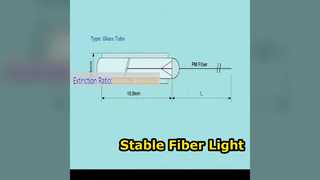 PM Collimator: Stable Light for Fiber Lasers